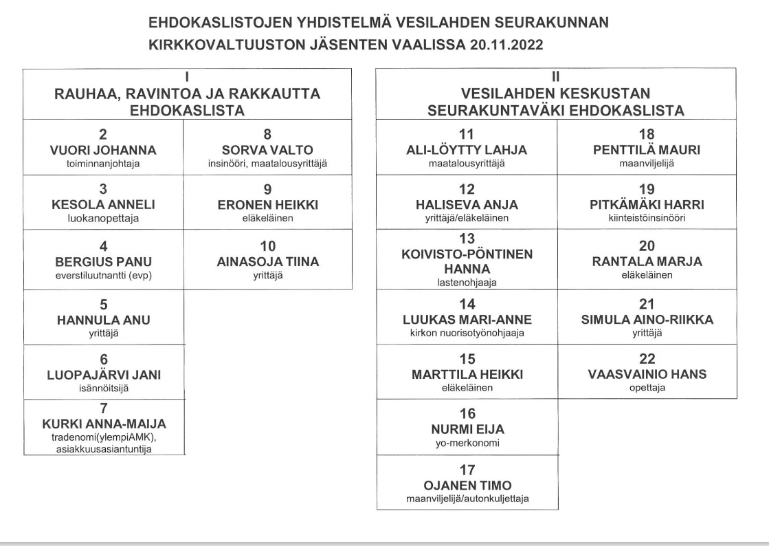 ehdokkaat kuva.jpg